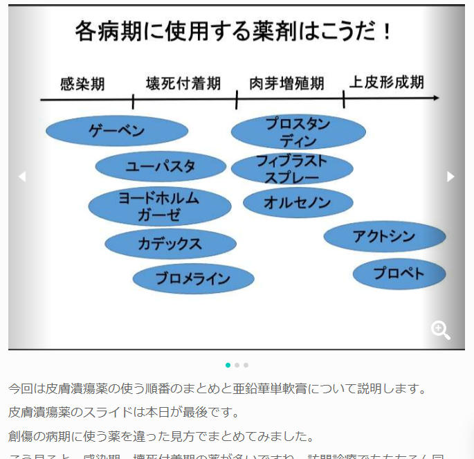 【皮膚潰瘍薬の使う順番のまとめ】+ 亜鉛華単軟膏について